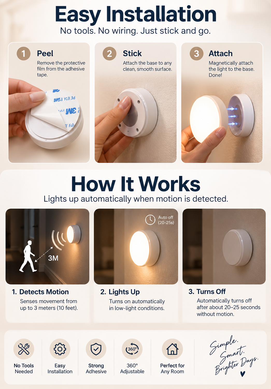 MotionGlow 360™