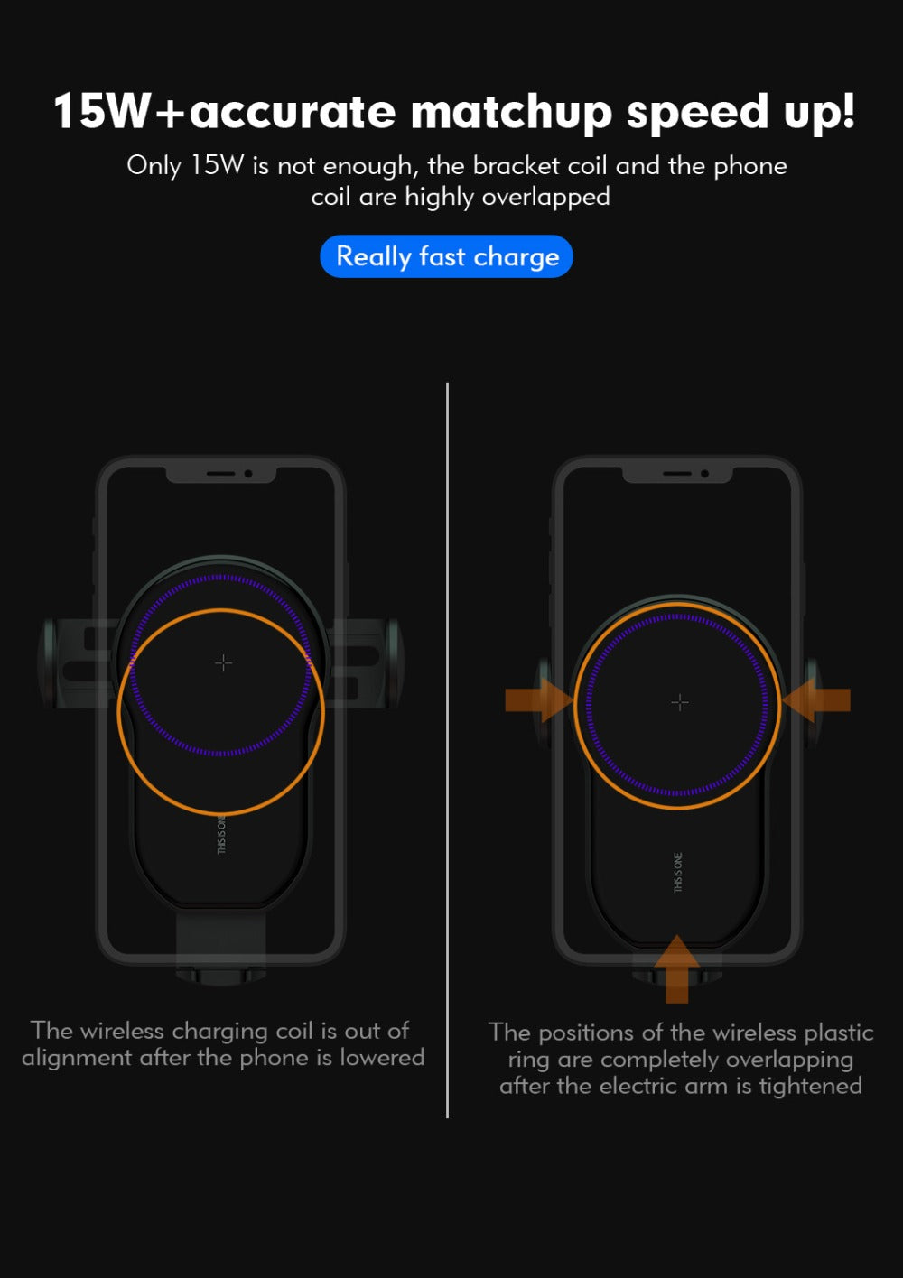 Fast Charging Phone Holder with 15W Car Wireless Charger