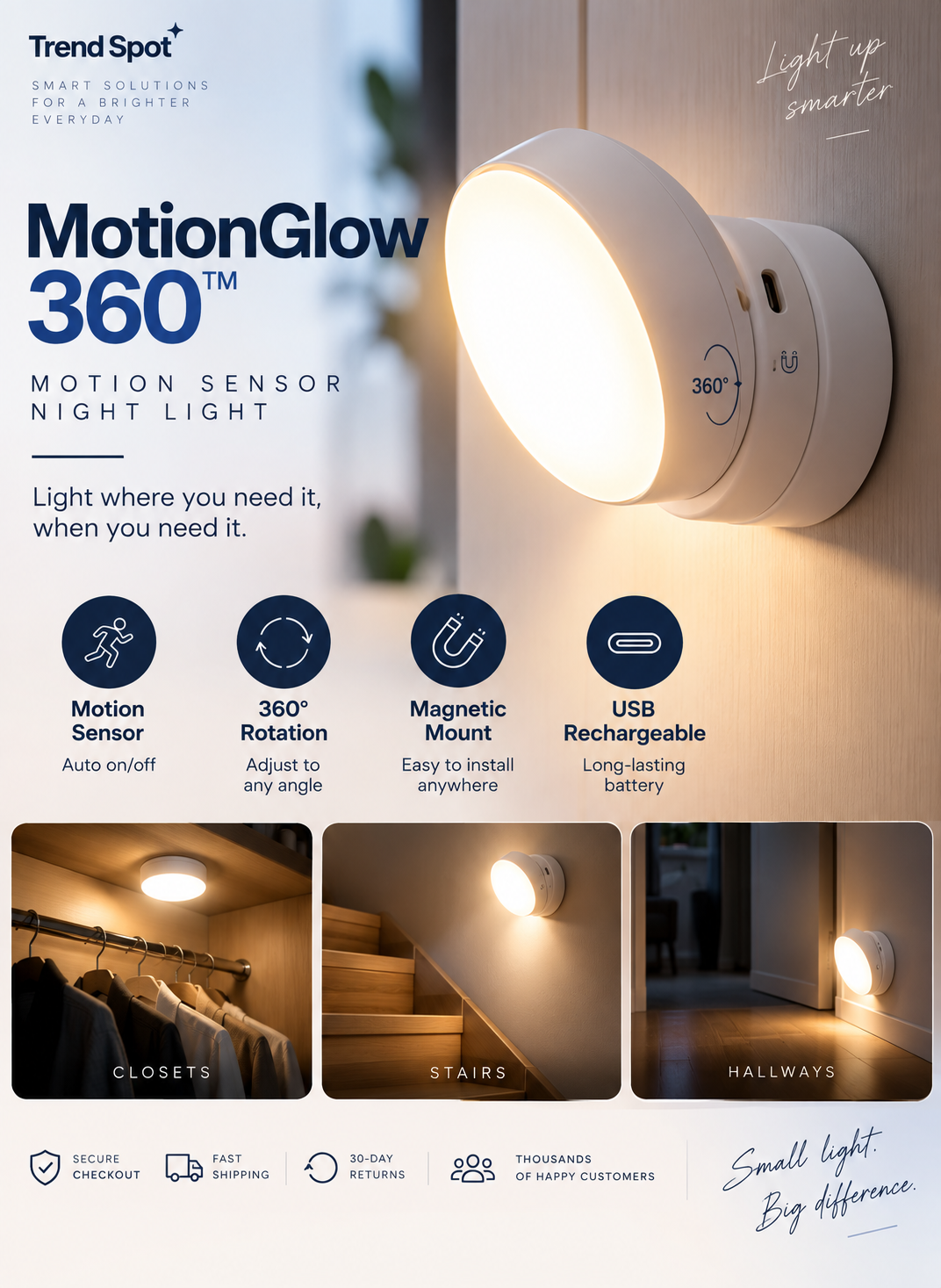 MotionGlow 360™