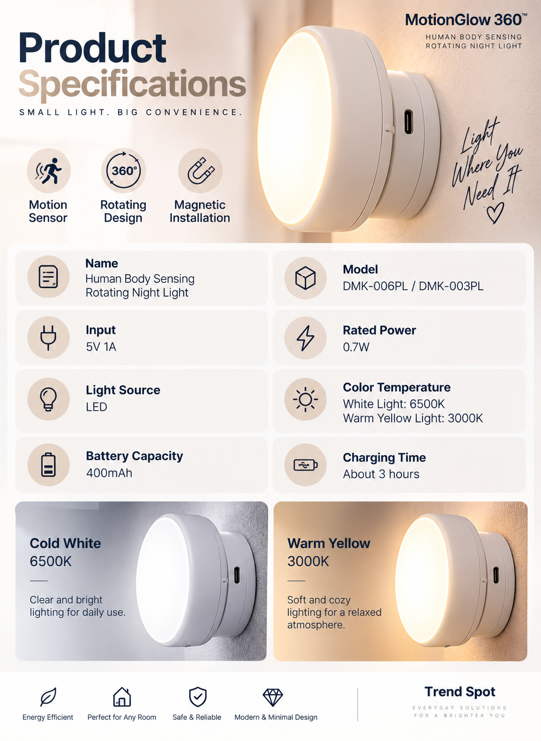 MotionGlow 360™