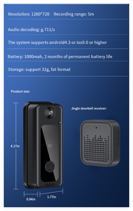 DoorGuard™